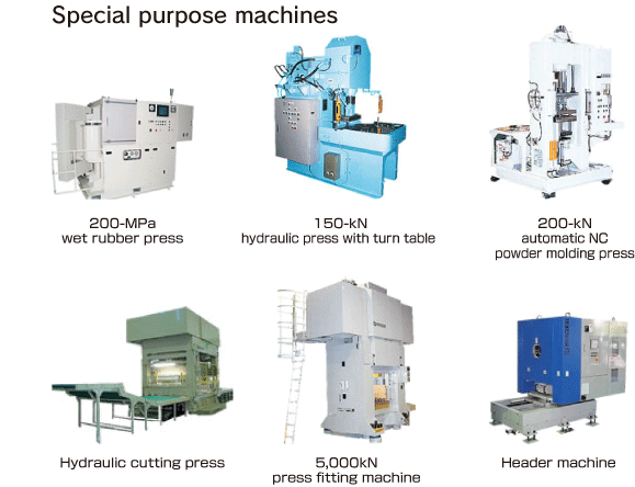 Special purpose machines