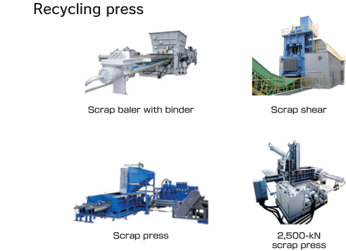 Recycling press