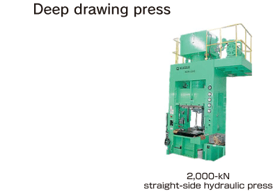 Deep drawing press