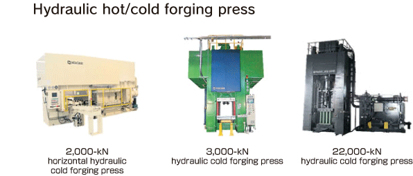 Hydraulic hot/cold forging press